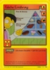 The Simpsons * 1.Edition 178 * Falsche Ernährung